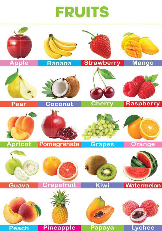 Fruits Folding Chart