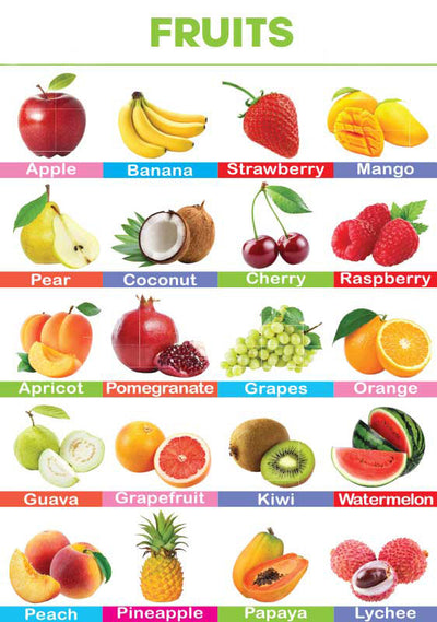 Fruits Folding Chart