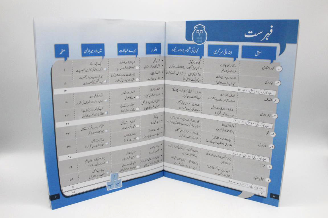 Ikhlaqi Taleem Book Series (1-5)