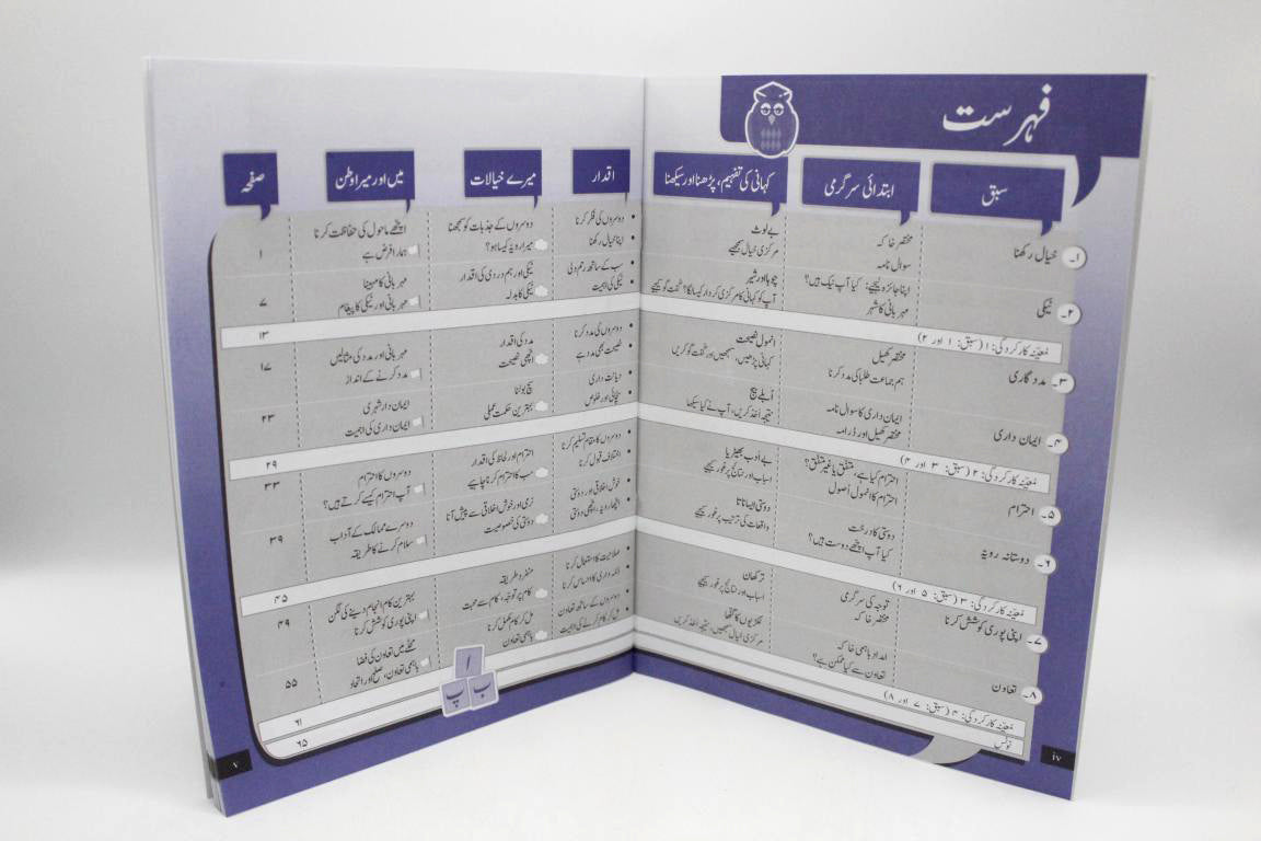 Ikhlaqi Taleem Book Series (1-5)