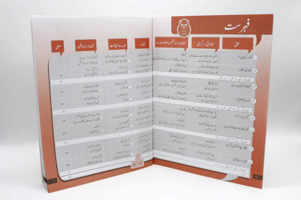 Ikhlaqi Taleem Book Series (1-5)