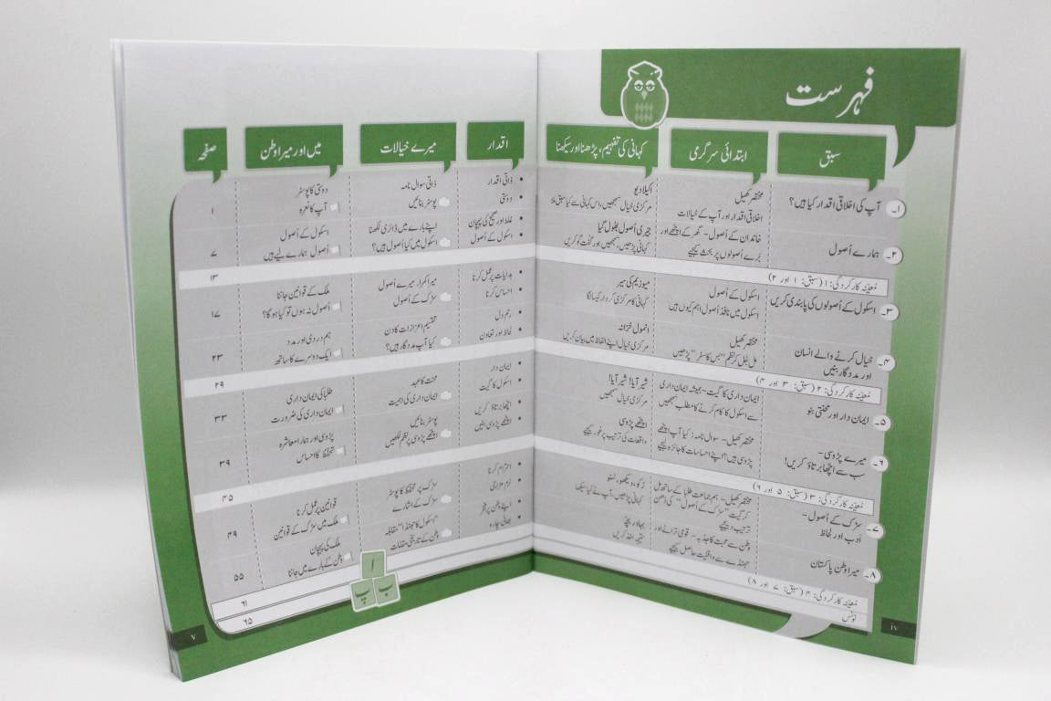 Ikhlaqi Taleem Book Series (1-5)