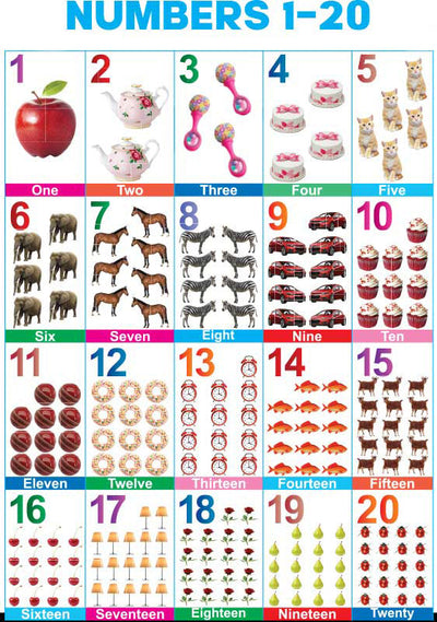 Numbers 1-20 Folding Chart