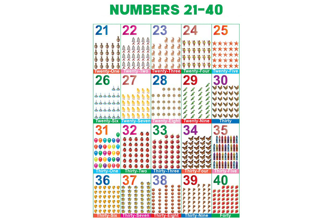 Numbers 21-40 Folding Chart