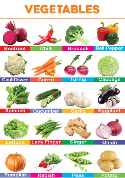 Vegetables Folding Chart