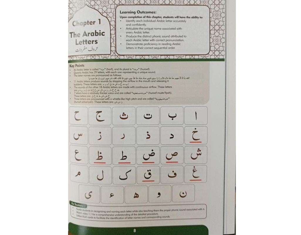 Phonics Qaida: A Fun and Easy Way for Kids to Learn Quran with Proper Pronunciation